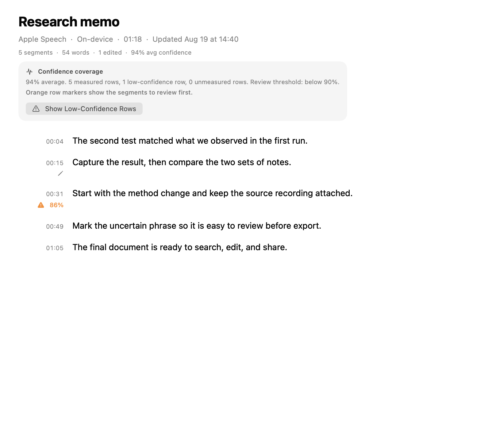 LocalWhisper’s transcript editor with document metadata, confidence coverage, timestamps, edited markers, and a low-confidence review marker